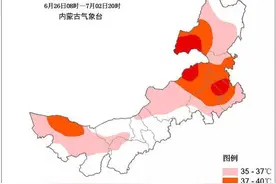 你知道防暑降温费和高温津贴怎么发吗？图片