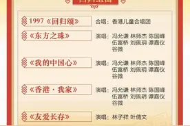 抢先看！今晚“庆祝香港回归祖国20周年文艺晚会”节目单图片