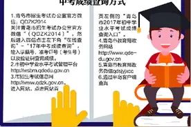 今日9时起可查中考成绩 将同时公布多个分数线图片