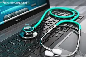 从天方夜谭到现实 图说计算机病毒发展史图片