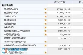 科净源2月29日在新三板挂牌上市图片