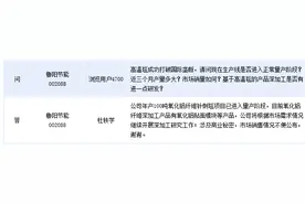 公司互动：鲁阳节能氧化铝纤维针刺毯项目已进入量产阶段图片