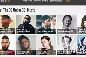 邓紫棋承包福布斯！邓氏独家招财下眼线改变眼形还能改变命运？图片