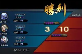 《乱斗西游2》超级联赛S3赛季战术体系分析攻略图片