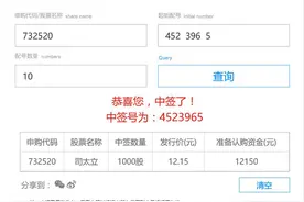 司太立网上申购中签号出炉 3月1日缴款图片