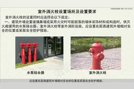 室外消火栓设置场所及设置要求视频封面