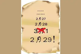 2月29日为什么今年2月有29天呢?有什么来历呢？图片