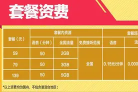 移动之外的好选择，苏宁的这张电话卡超有爱图片