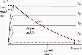 三极管基极电阻的确定方法图片
