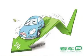 小看课堂——买二手车要这么砍价（一）图片