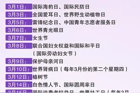 31天36个节日 3月荣膺今年“节日最多月” 天天都在过节呀图片