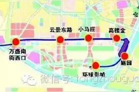 梨园镇第2条地铁悄然开工 调查:通州哪些地方还需建地铁图片