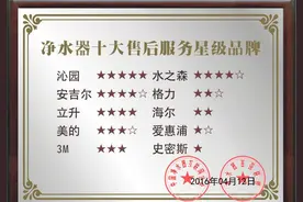 净水器十大售后服务星级品牌公布图片