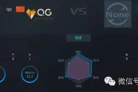 QG领衔积分榜！LPL战队实力简析图片