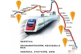 贵阳轨交1号线最新站点来了，快看经过你家门口没？图片