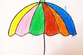一把伞一段故事-雨伞制造过程图片