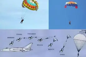 为什么不给飞机乘客配上降落伞？这样飞机出现故障就可以跳伞了图片