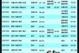天航夏秋季在新疆投放13架飞机增开6条航线图片