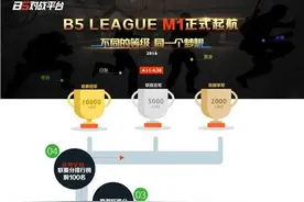CSGO国内玩家福利 个人联赛模式开启图片