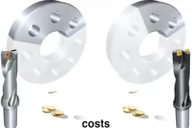 钻头的工作原理及详细对比，你看懂了吗？