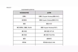 中国联通卡的用户出国前需要看这里：2G网络取消了图片