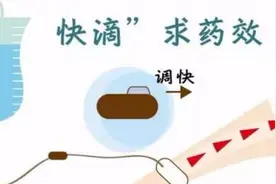 输液速度能自己调吗？千万别，看完这篇你就明白了图片