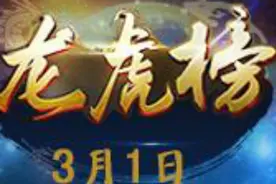 龙虎榜个股：深振业A（000006）房地产刺激或带动一波反弹视频封面
