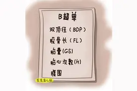 据说这是预测胎儿性别最准确的方法，真相在这里！图片