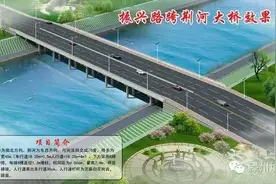 滕州振兴南路贯通工程项目开工，滕西迎来新机遇图片
