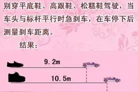 一张图告诉你穿高跟鞋驾车有多危险图片