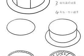 简笔画︱生日蛋糕集锦图片