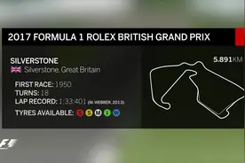 F1英国站 银石赛道官方正式赛道指南