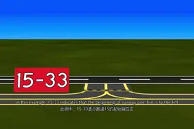 一进机场就懵逼？6种特殊机场标识你见过哪些，认识他们的含义吗