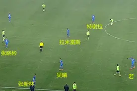 战术板：江苏三外援显威 全能拉米雷斯红牌留隐患图片