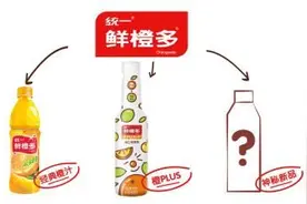 统一鲜橙多橙PLUS柠 爱冒险的漂亮生活倡导者图片