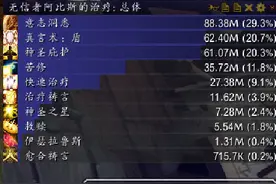 魔兽世界6.2.3戒律牧黑科技 祷言接瞬发快疗双爆图片