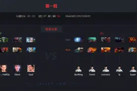 DOTA2上海特锦赛败者组 VG缺乏战役糟VP碾压早早出局图片