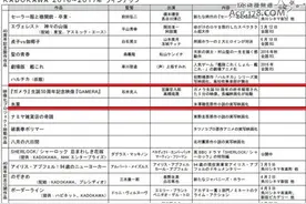 KADOKAWA作品发表会 「冰果」「春&夏推理事件簿」电影化图片