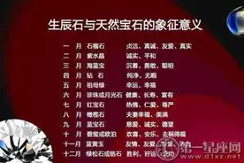 生辰石对照表：帮你找到属于你的生辰石图片