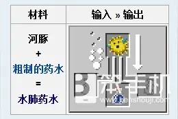 我的世界水肺药水怎么制作 水底呼吸必备药剂合成大全图片