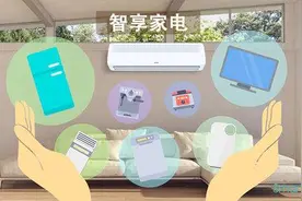 SmartAll推出“智享家电”运用大数据打造城市共享家电生活圈图片