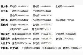 贵阳一中、实验三中、贵阳六中、贵阳民中、师大附中、清华中学的地州班招生公告来了！想报名的走起！图片