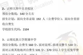最新最全！昆明50所高中录取预估分数线出炉 上最牛的高中图片