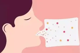 干粉吸入剂，您用对了吗？图片
