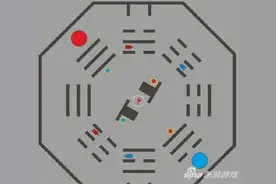 3D坦克争霸八卦阵地图走位及多种战斗技巧攻略图片