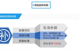 最全最新最权威！湖北省学生资助政策都在这里了，不只是大学生图片