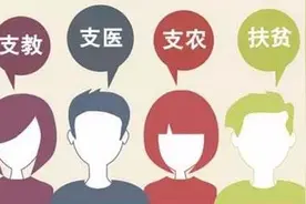 河北省启动高校毕业生三支一扶计划图片