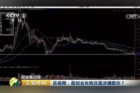 央视曝光乐视网涉嫌欺诈,贾跃亭和他的FF又是怎么回事图片