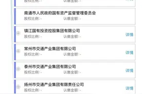区域港口“寡头式”整合 江浙港口达成交叉持股意向图片