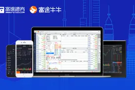 富途证券美股指数全面升级 让你炒股如同置身交易所图片